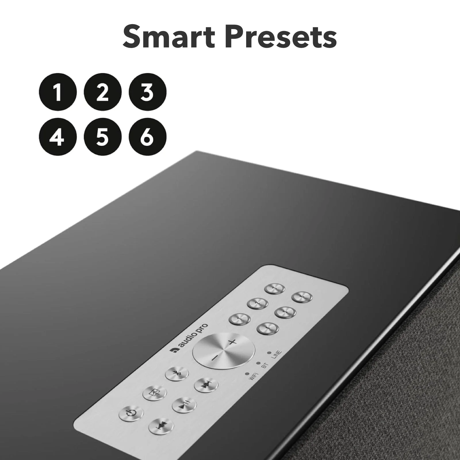 Touches de préréglages sur le dessus de la C10 MKII